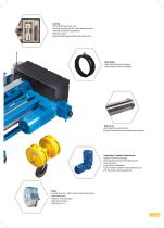 Wire rope hoist-5