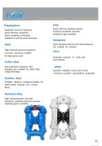 Podale Catalog-19