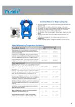 Podale Catalog-4