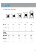 Podale Catalog-6