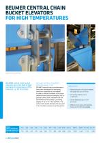 BEUMER BUCKET ELEVATORS-8