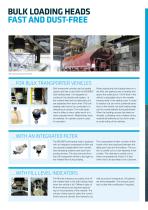 BEUMER LOADING TECHNOLOGY-5