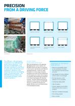 BEUMER STRETCH HOOD®-2