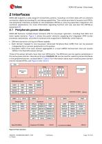 NORA-B2 series-10