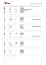 NORA-W36 series-12