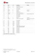 NORA-W36 series-13