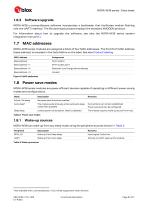 NORA-W36 series-8
