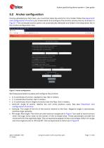 UBX-21006395 - R07 C1-Public www.u-blox.com Indoor positioning demo system-11