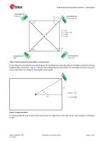 UBX-21006395 - R07 C1-Public www.u-blox.com Indoor positioning demo system-7