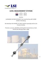SYSTEMS AND PRODUCTS-12