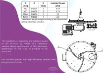 FXF-2