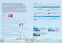 Batteries catalog-2
