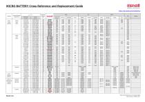 Battery Cross Reference and Replacement Guide-1
