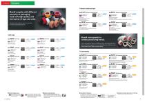 Maxell Sliontec Product Lineup (adhesive tapes)-10