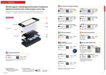 Maxell Sliontec Product Lineup (adhesive tapes)-4