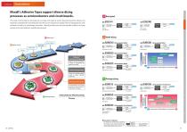 Maxell Sliontec Product Lineup (adhesive tapes)-5