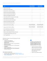 Opentrons Flex NAE Workstation-2