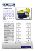 Radial Pneus 3-1