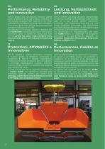 Wheeled Paver F450W-2