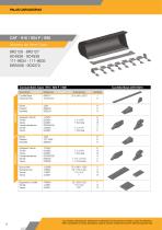BLADES & WEAR PARTS-10