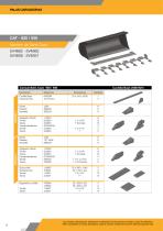 BLADES & WEAR PARTS-12