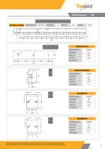 BLADES & WEAR PARTS-13