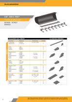 BLADES & WEAR PARTS-16