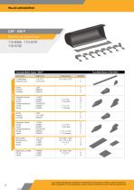 BLADES & WEAR PARTS-18