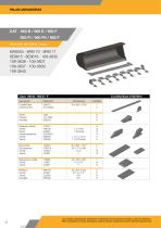 BLADES & WEAR PARTS-22