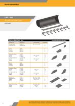 BLADES & WEAR PARTS-6