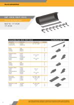 BLADES & WEAR PARTS-8
