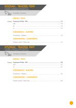 Trasteel Wear Parts-11