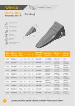 Trasteel Wear Parts-20