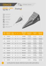 Trasteel Wear Parts-22