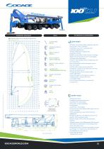 forSte 100TJJ-1