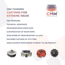 CMW®-3