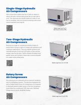Air conmpressors-4