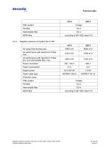 Operating instructions-21
