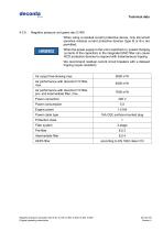 Operating instructions-22