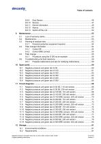Operating instructions-4