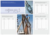 Fishing chains-3