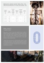 Mining chains-6