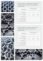 Protective chains-8