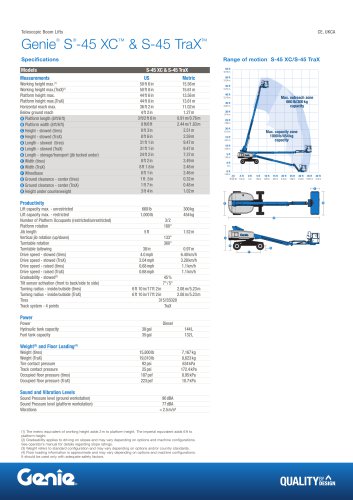 Genie&reg; S&reg; -45 XC&trade; & S-45 TraX&trade;