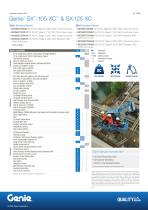Genie® SX™-105 XC™ & SX-125 XC-2