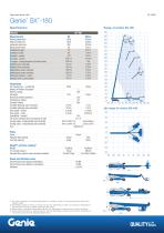 Genie® SX™-180-1