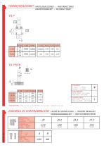 GHS 351-4