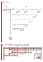 GHS 401-2