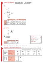 GHS 401-4