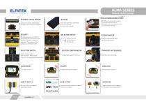 Mobile Radio Remote Control-4